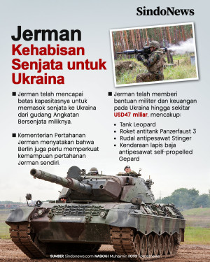 Jerman Kehabisan Senjata...