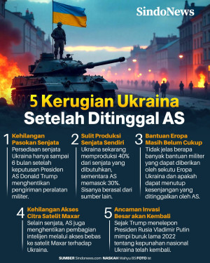 5 Kerugian Ukraina Setelah...