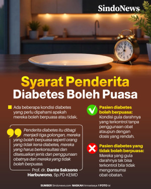 Syarat Penderita Diabetes...