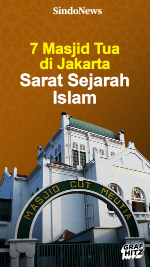 7 Masjid Tua di Jakarta...