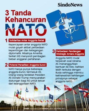 Solidaritas Antar Anggota...