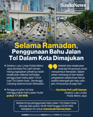 Selama Ramadan, Penggunaan...