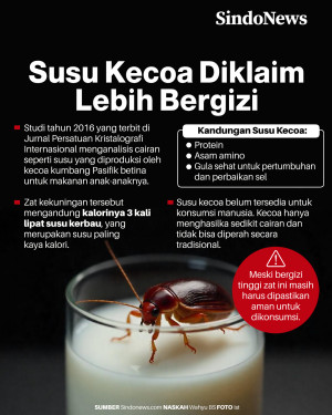 Susu Kecoa Diklaim Peneliti...