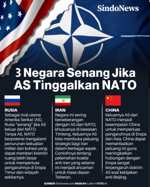 3 Negara yang Senang...
