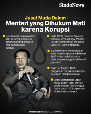 Jusuf Muda Dalam, Menteri...