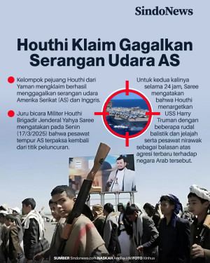 Houthi Klaim Mampu Gagalkan...