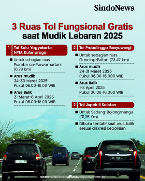 3 Ruas Tol Fungsional...