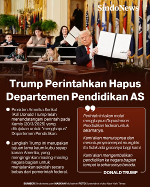 Donald Trump Perintahkan...