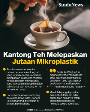 Kantong Teh Melepaskan...