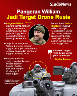 Pewaris Kerajaan Inggris...