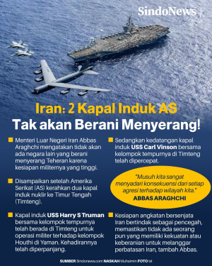 Iran: 2 Kapal Induk...