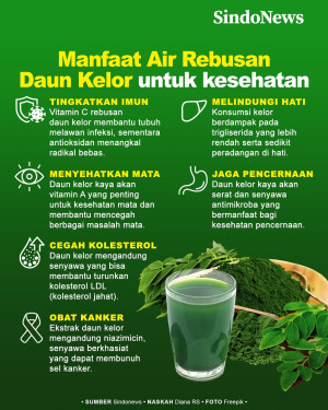 Beragam Manfaat Air...
