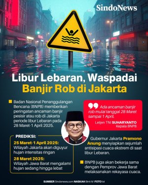 Libur Lebaran 28 Maret-1...