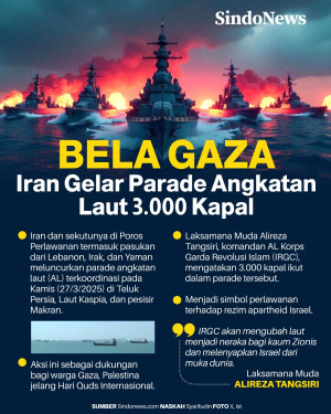 Iran Gelar Parade Angkatan...