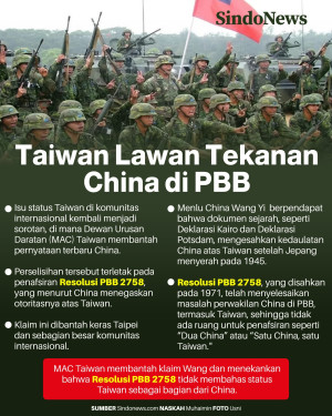 Tegaskan Status Negara...