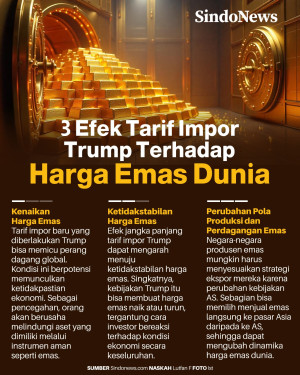 3 Efek Tarif Impor Donald...
