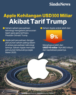 Apple Kehilangan USD300...