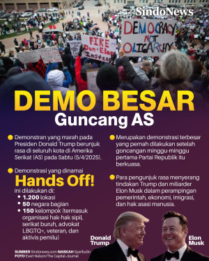 Demo Besar Guncang AS...