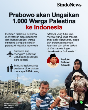 Prabowo Bakal Ungsikan...
