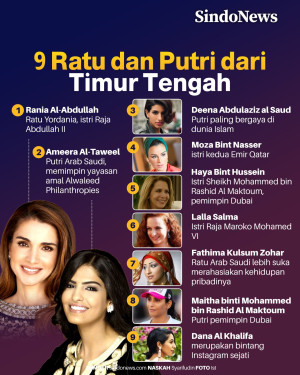 Pesona 9 Istri dan Putri...