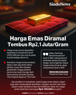 Harga Emas Diramal akan...
