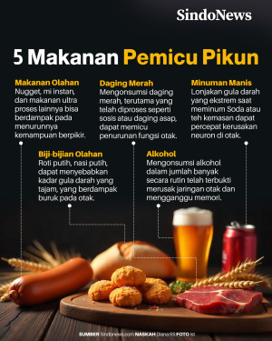 5 Makanan yang Memicu...