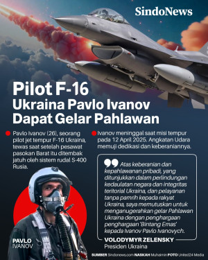 Pilot Jet Tempur F-16...
