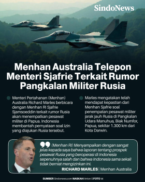 Menhan Australia Telepon...