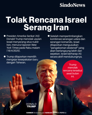 Presiden AS Donald Trump...
