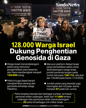 128.000 Warga Israel...