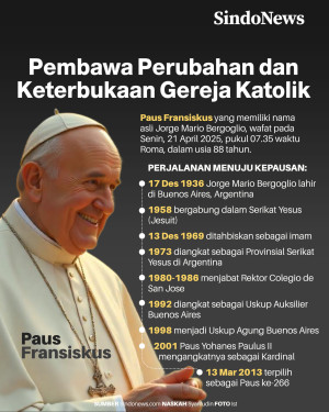 Paus Fransiskus, Pembawa...
