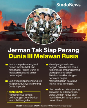 Penyebab Jerman Tak...