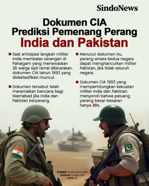 Dokumen CIA Prediksi...