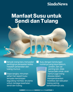 Manfaat Susu untuk Sendi...
