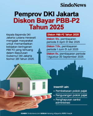 Pemprov DKI Jakarta...