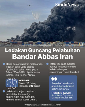 Ledakan Dahsyat Guncang...