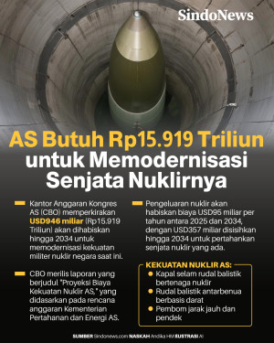 AS Butuh Rp15.919 Triliun...