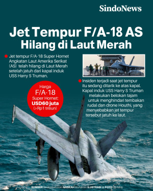 Jet Tempur F/A-18 AS...