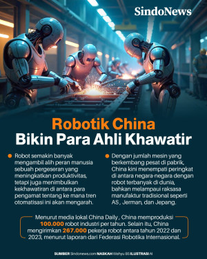 Perkembangan Tentara...