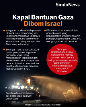 Kapal Bantuan Gaza Dibom...