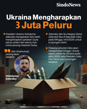 Ukraina Mengharapkan...