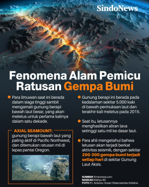 Terdeteksi, Fenomena...
