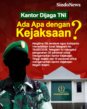 TNI Jaga Kejaksaan,...