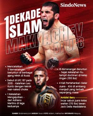 Kisah Perjalanan Satu...