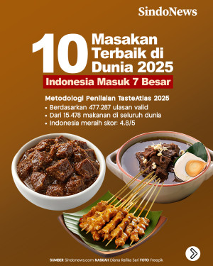 10 Masakan Terbaik di...