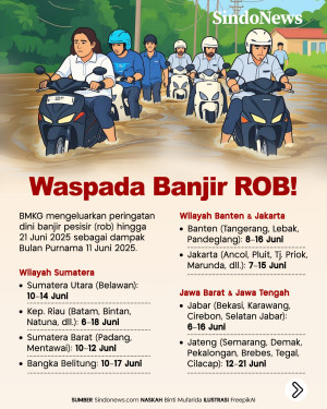Wilayah Pesisir yang...
