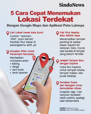 5 Cara Cepat Menemukan...