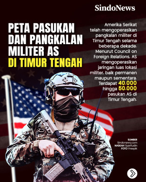 Iran-Israel Perang,...