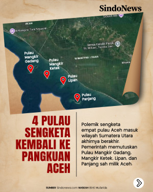 4 Pulau Sengketa Kembali...