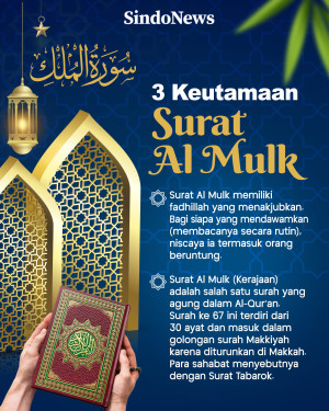 3 Keutamaan Surat Al...